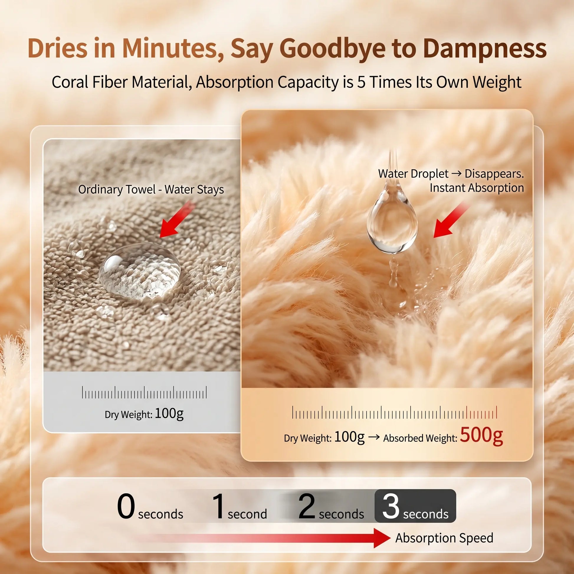 Transform Bath Time into a Cozy Experience with Our Quick-Dry Super Absorbent Pet Towel for Dogs of All Sizes!