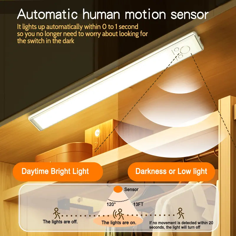 Under Cabinet LED Strip Lights with Motion Sensor, 76 LEDs, Dimmable, 1500mAh USB Rechargeable, Wireless for Kitchen, Wardrobe, and Shower Use
